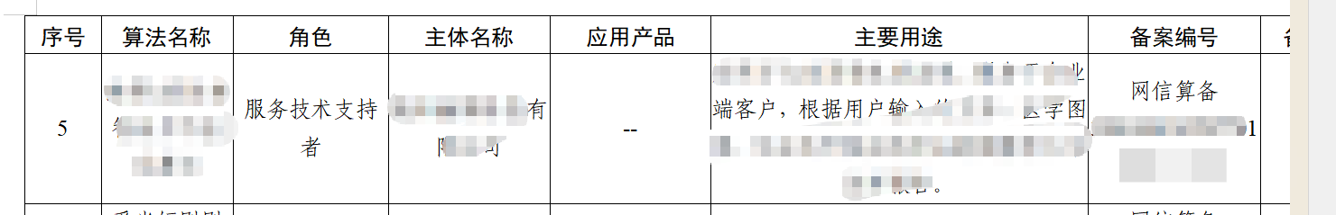 算法备案系统通过、备案详情与公开查询的匿名化凭证 4