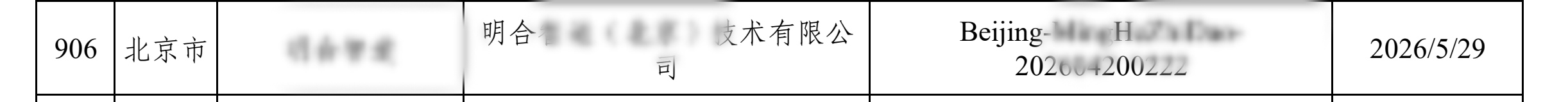 部分大模型备案公开条目的匿名化原始凭证 5